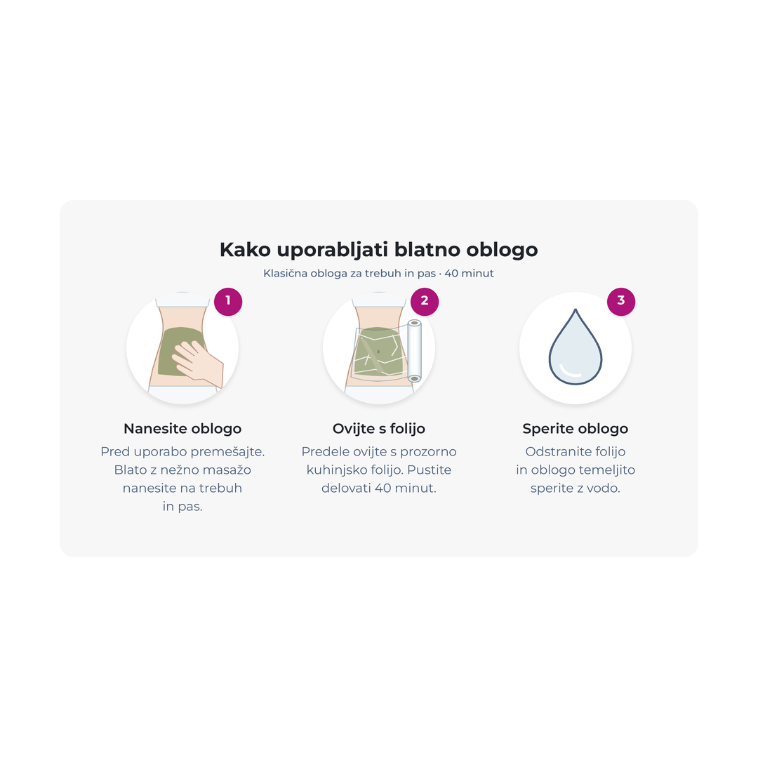 Navodila za uporabo: Klasična obloga za trebuh in pas · 40 minut. nanesite oblogo, ovijte s folijo, sperite oblogo.