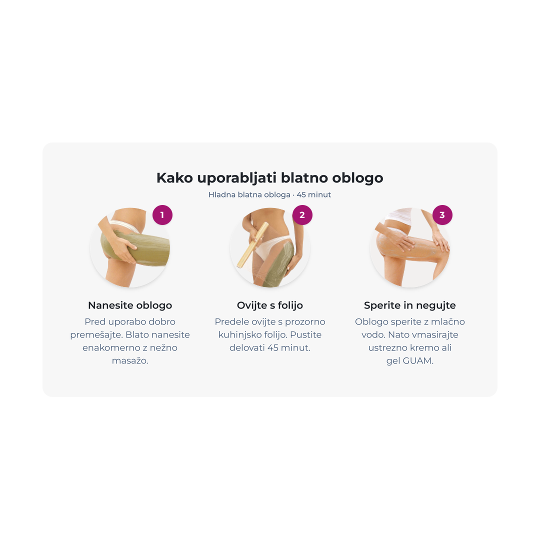 Navodila za uporabo: Hladna blatna obloga · 45 minut. nanesite oblogo, ovijte s folijo, sperite in negujte.
